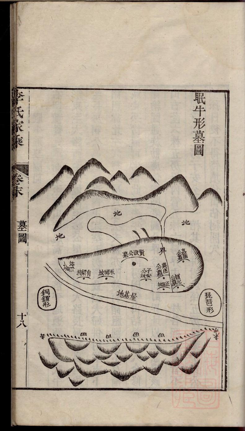 于氏怎么查自己的字辈