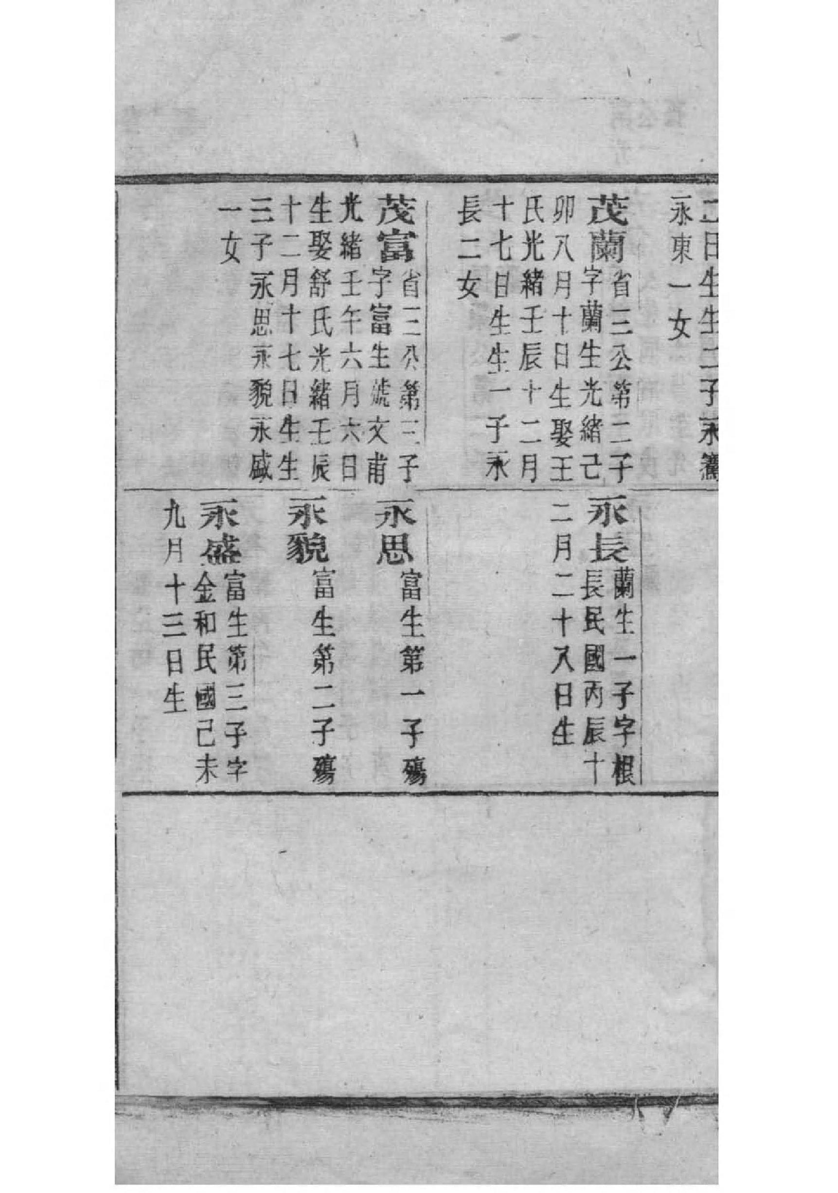 嬴氏族谱图片