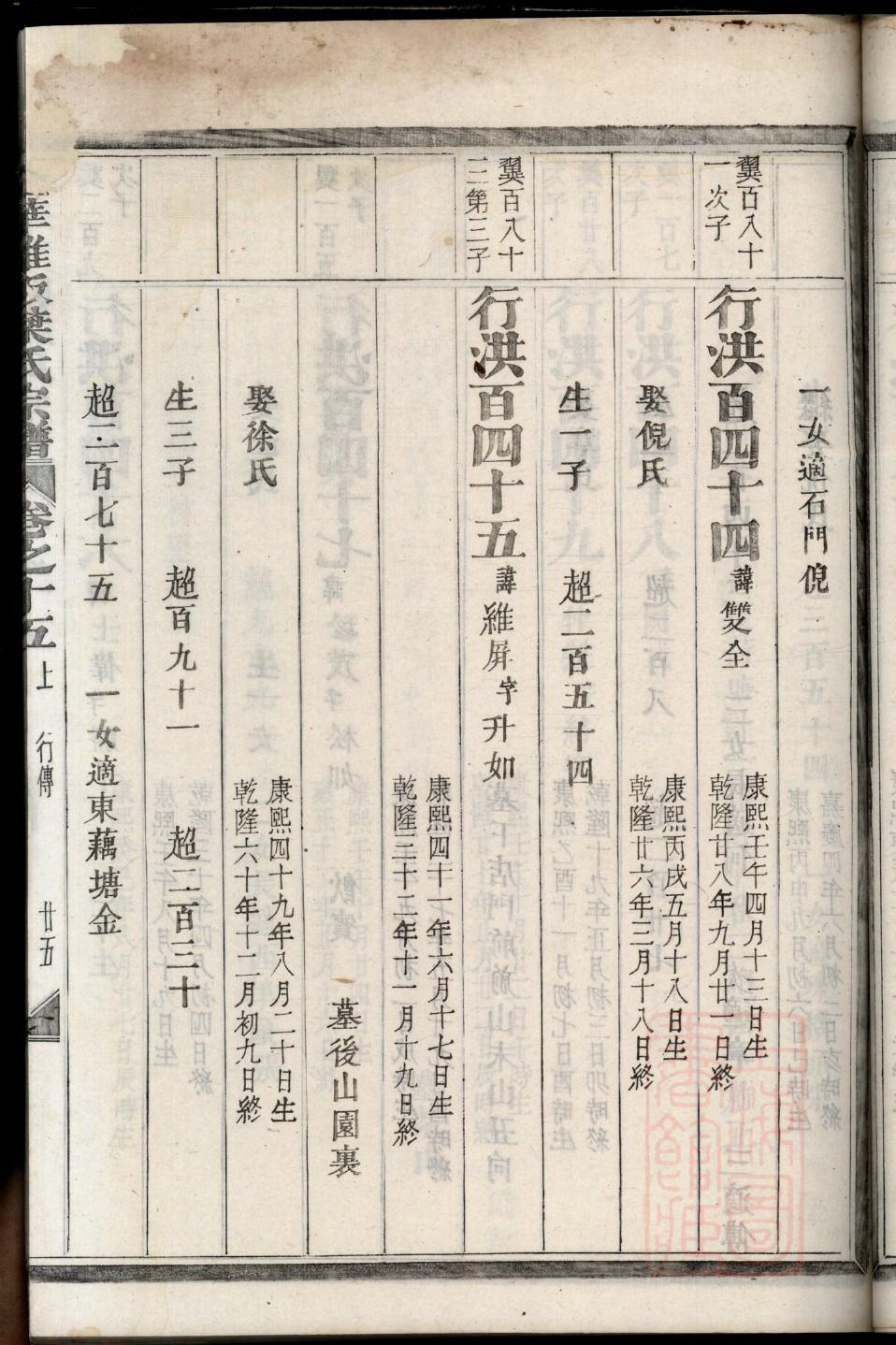 甫氏族谱购买价格