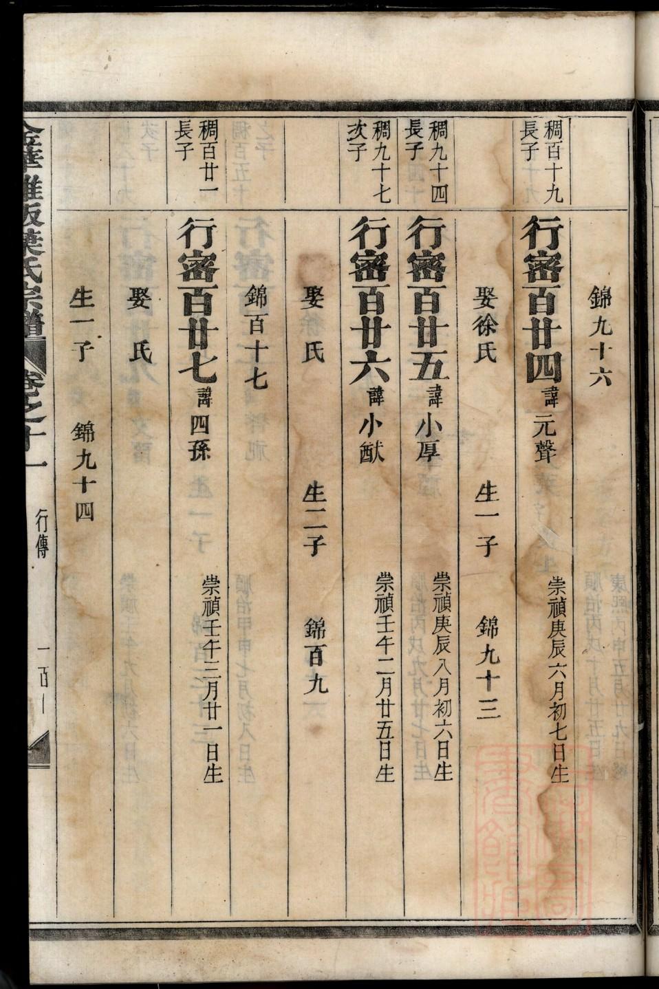 寿氏族谱电子版