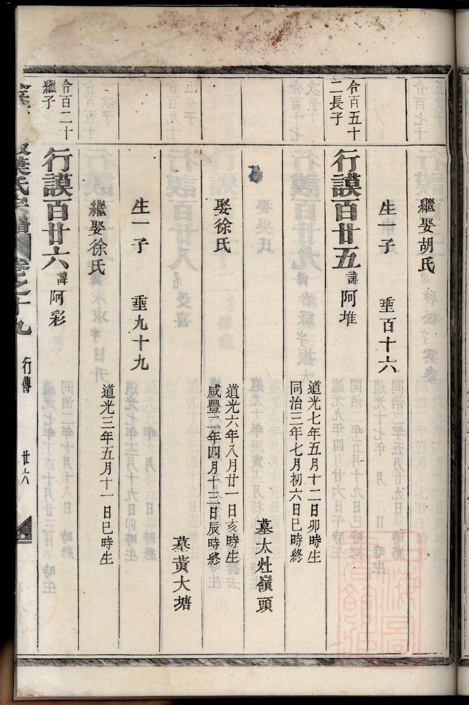 吴氏族谱购买价格