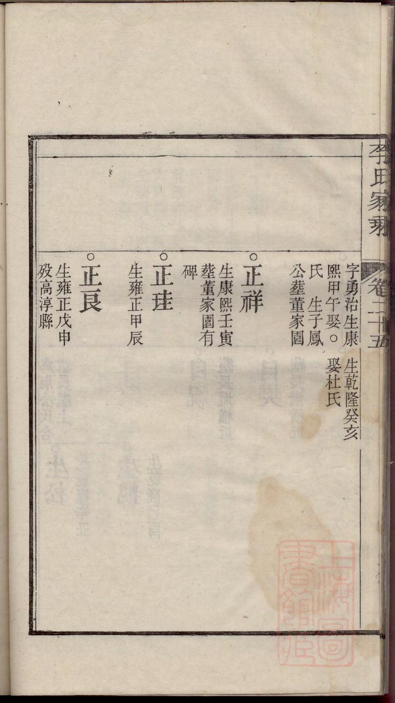 顾氏族谱山东分支
