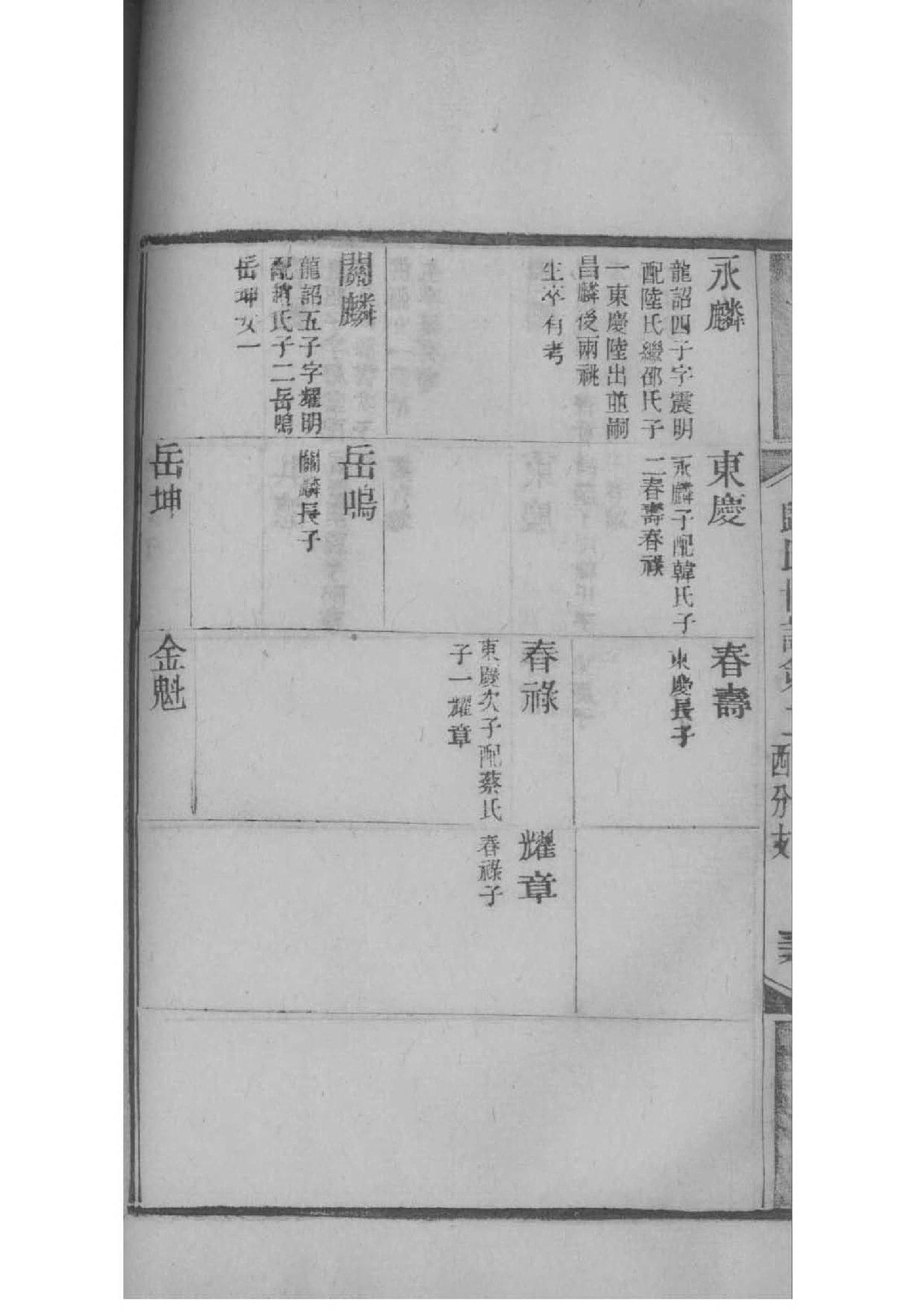 姚氏家谱60字辈大全