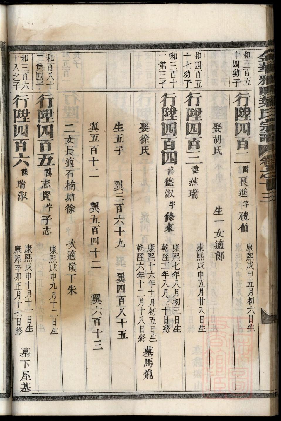海南萧氏宗祠在哪里