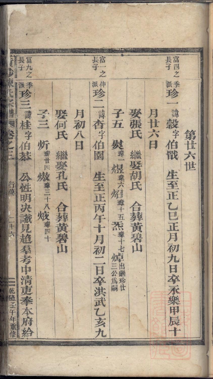 孔氏族谱100代