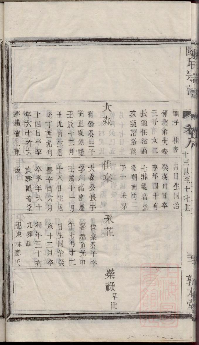 功氏族谱字辈查询表