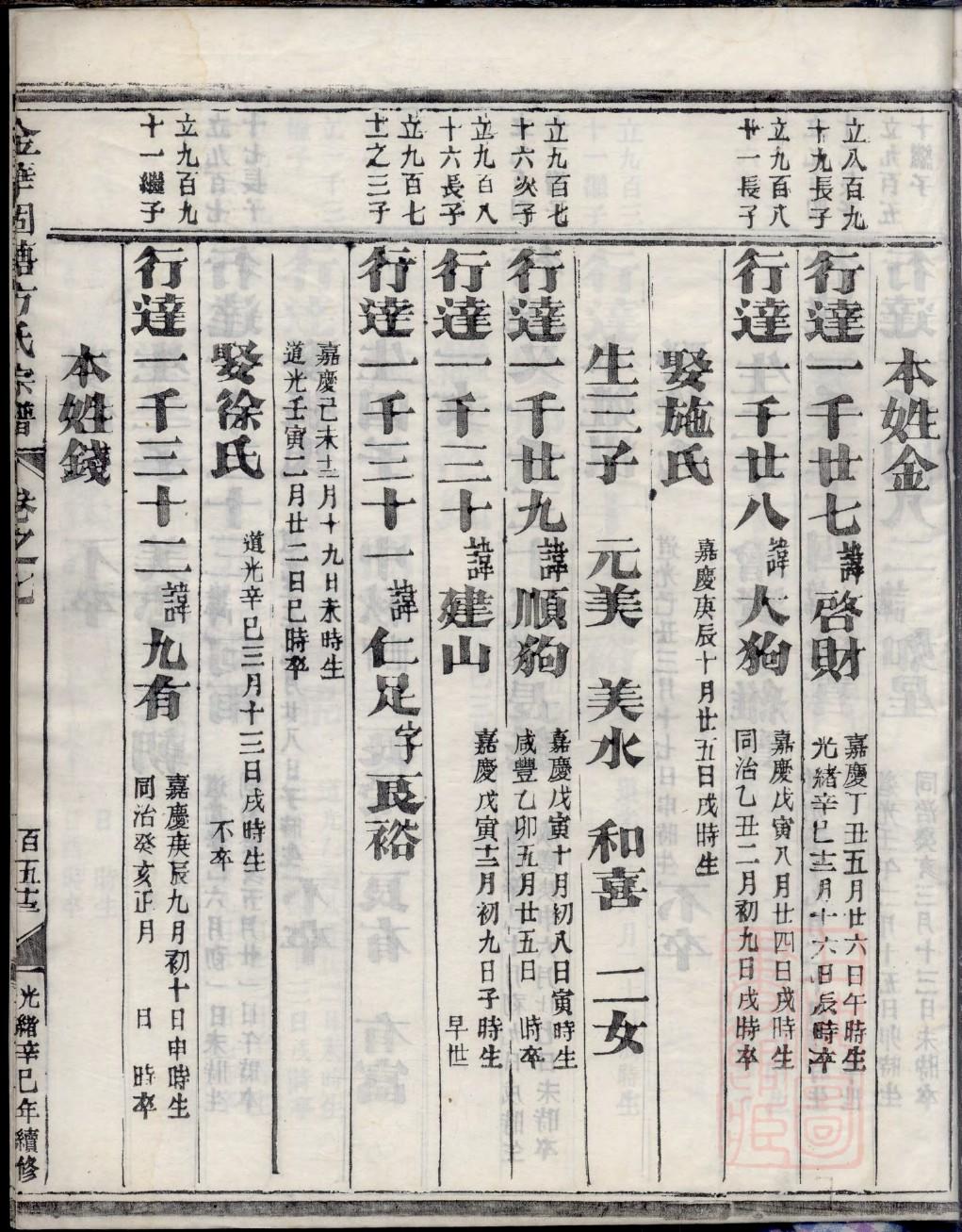 姜氏族谱广西分支