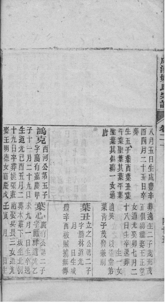 孙姓家谱108个字辈