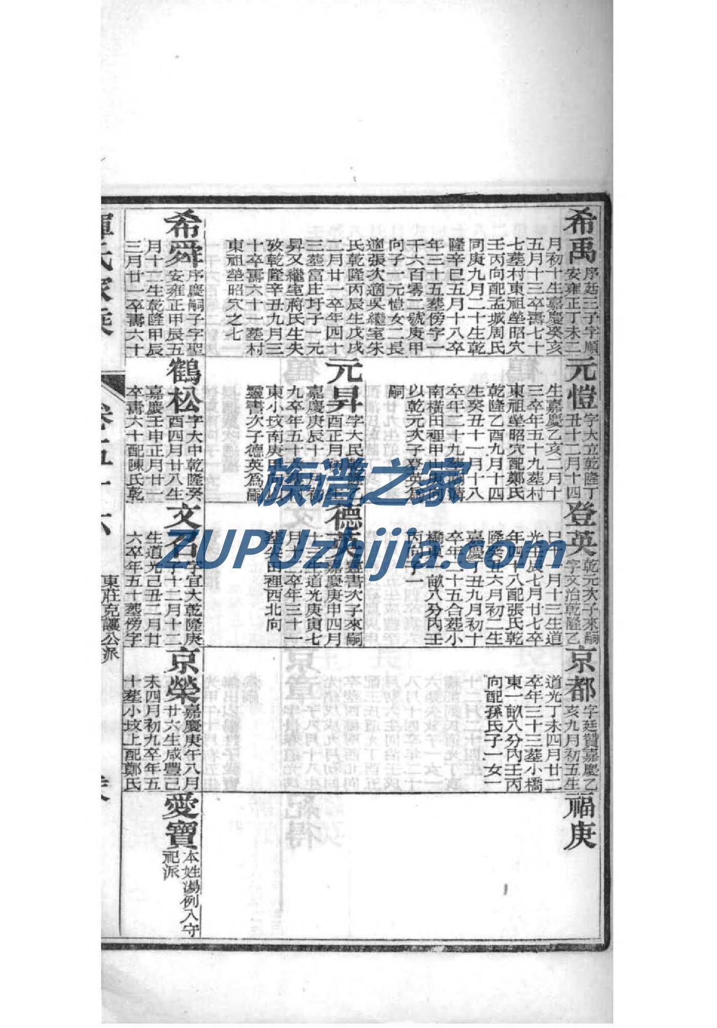 公孙氏族谱序范本范文