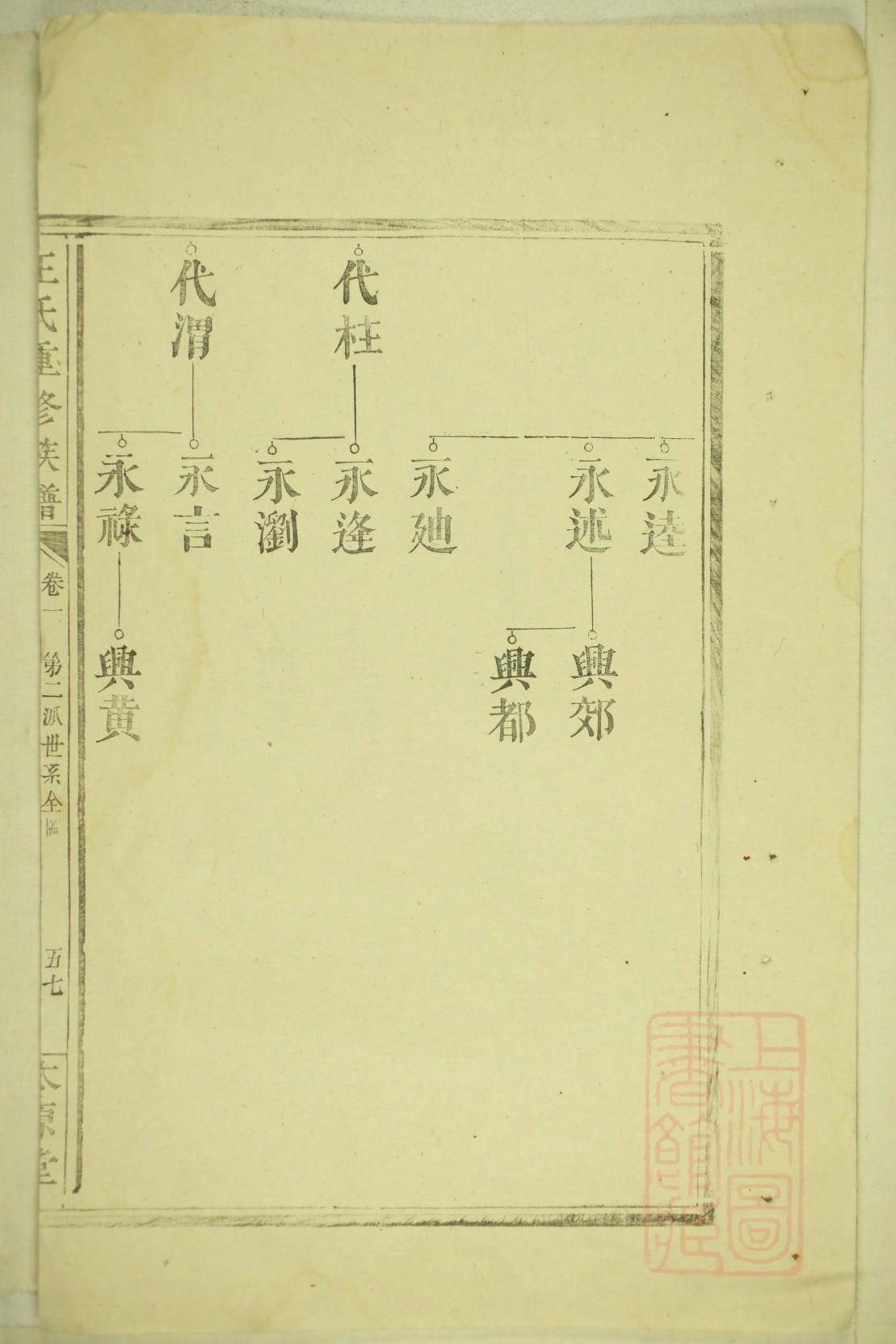 北京龙氏宗祠在哪里