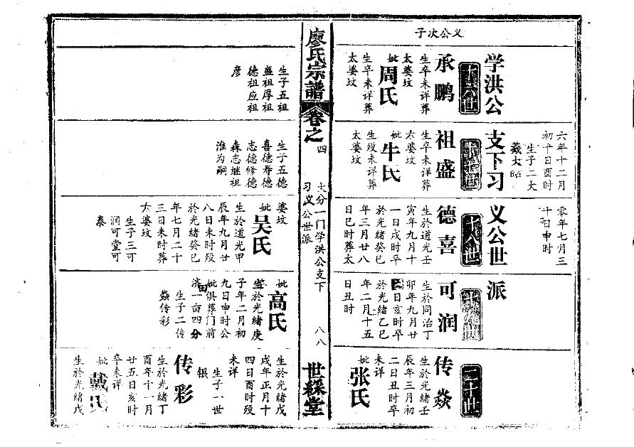 龙氏家谱发行庆典致辞