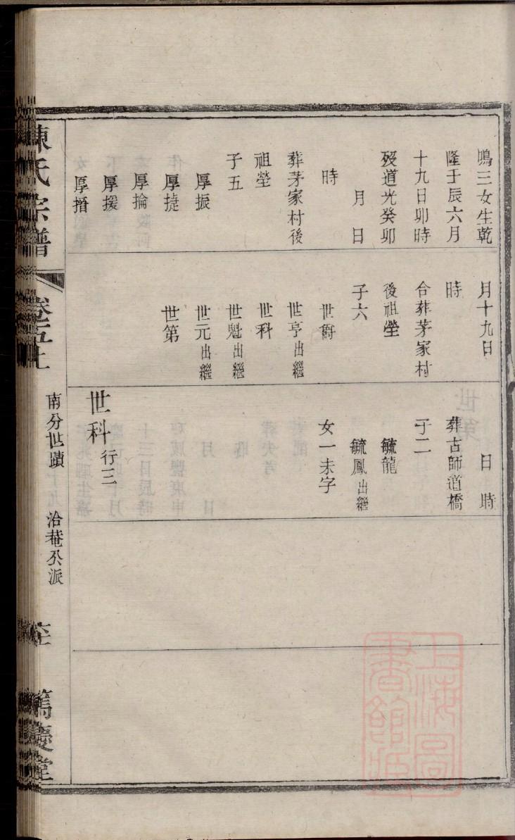 壬氏族谱大全