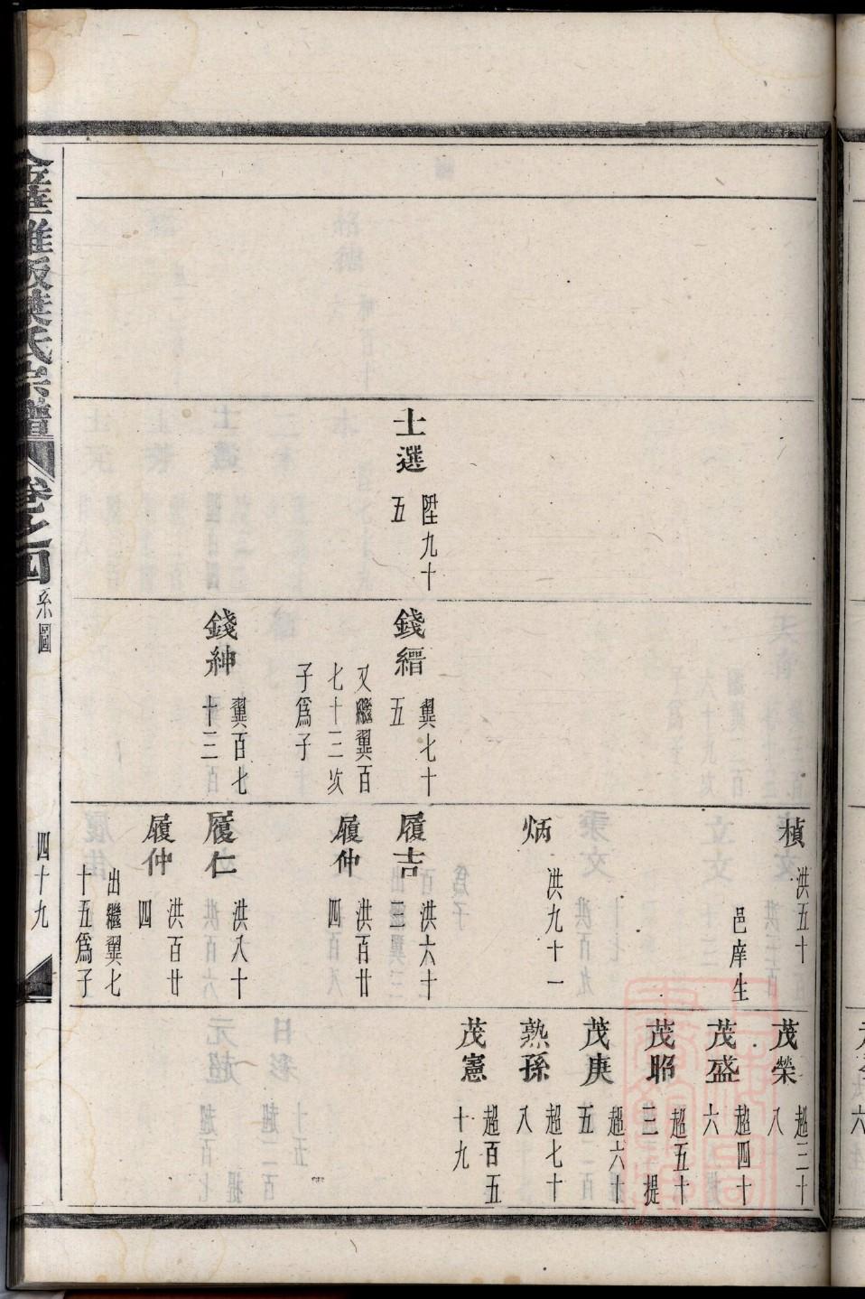 族谱字辈排