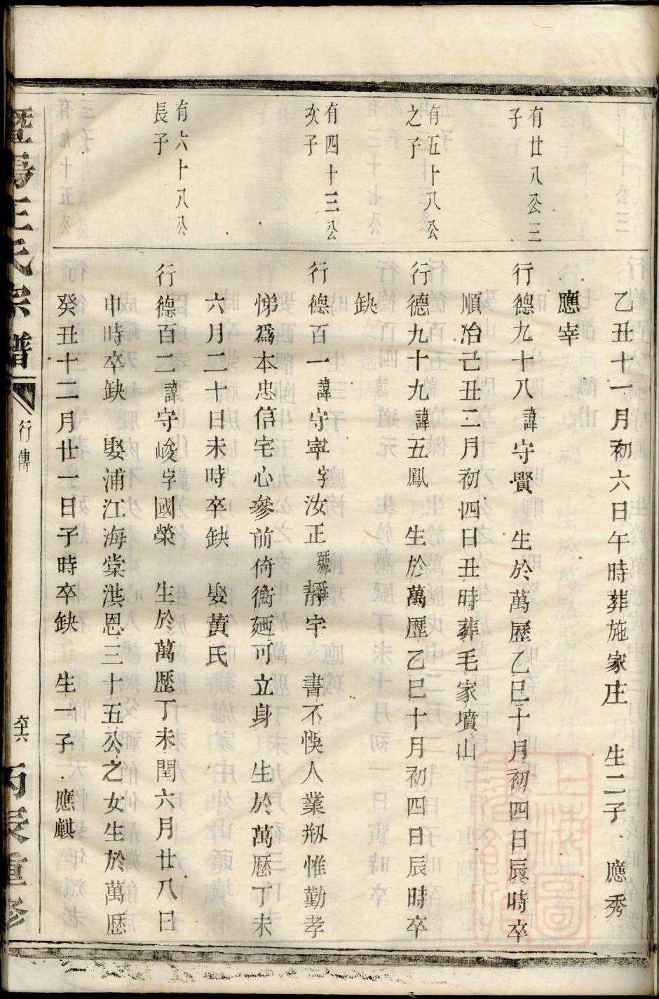 贾氏家谱录