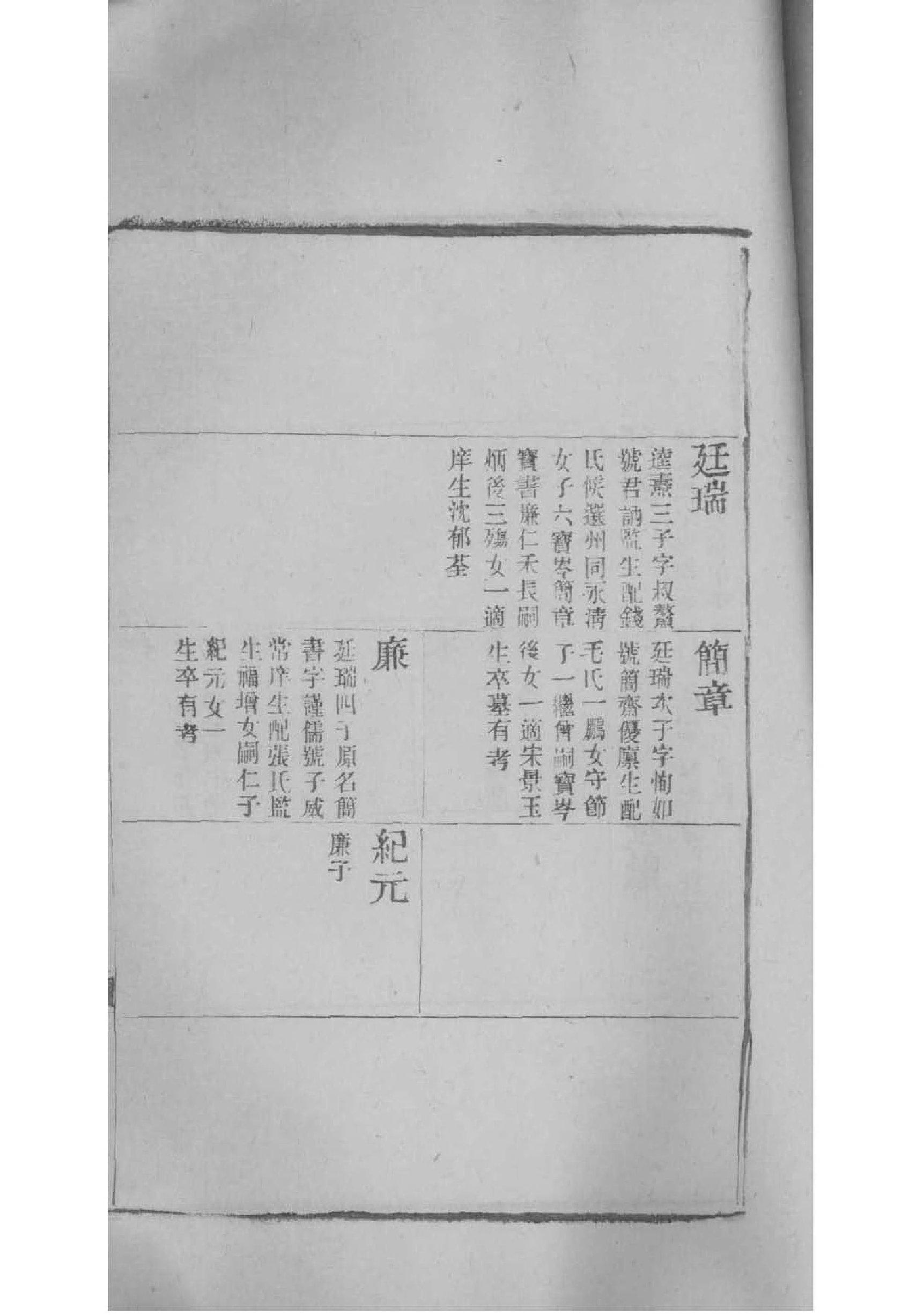 韩姓历史名人有哪些