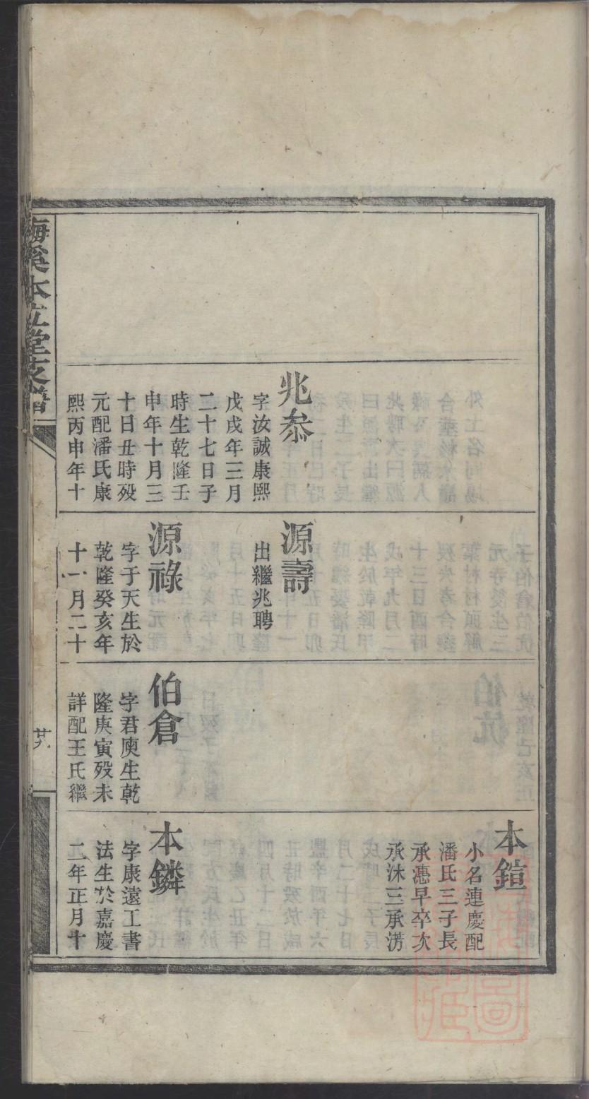 刘氏家谱字辈