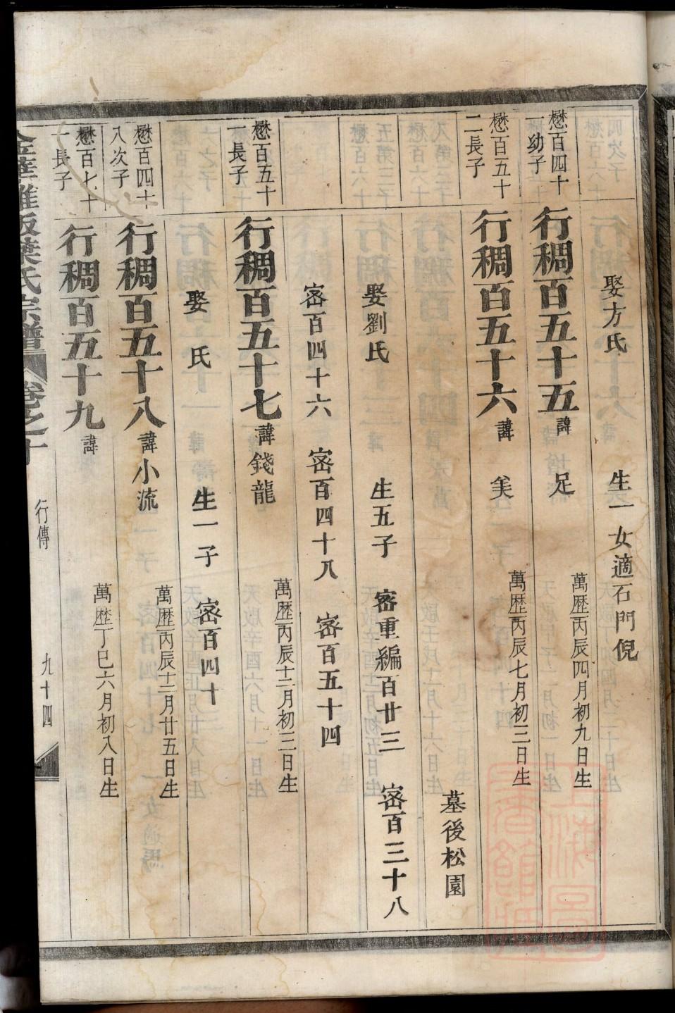 居氏族谱购买价格