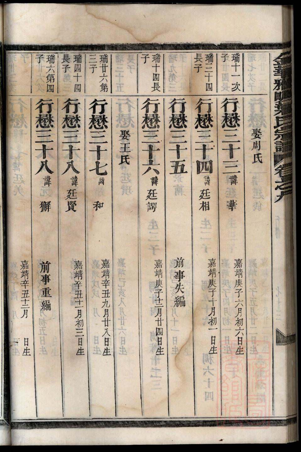 杨家辈分族谱