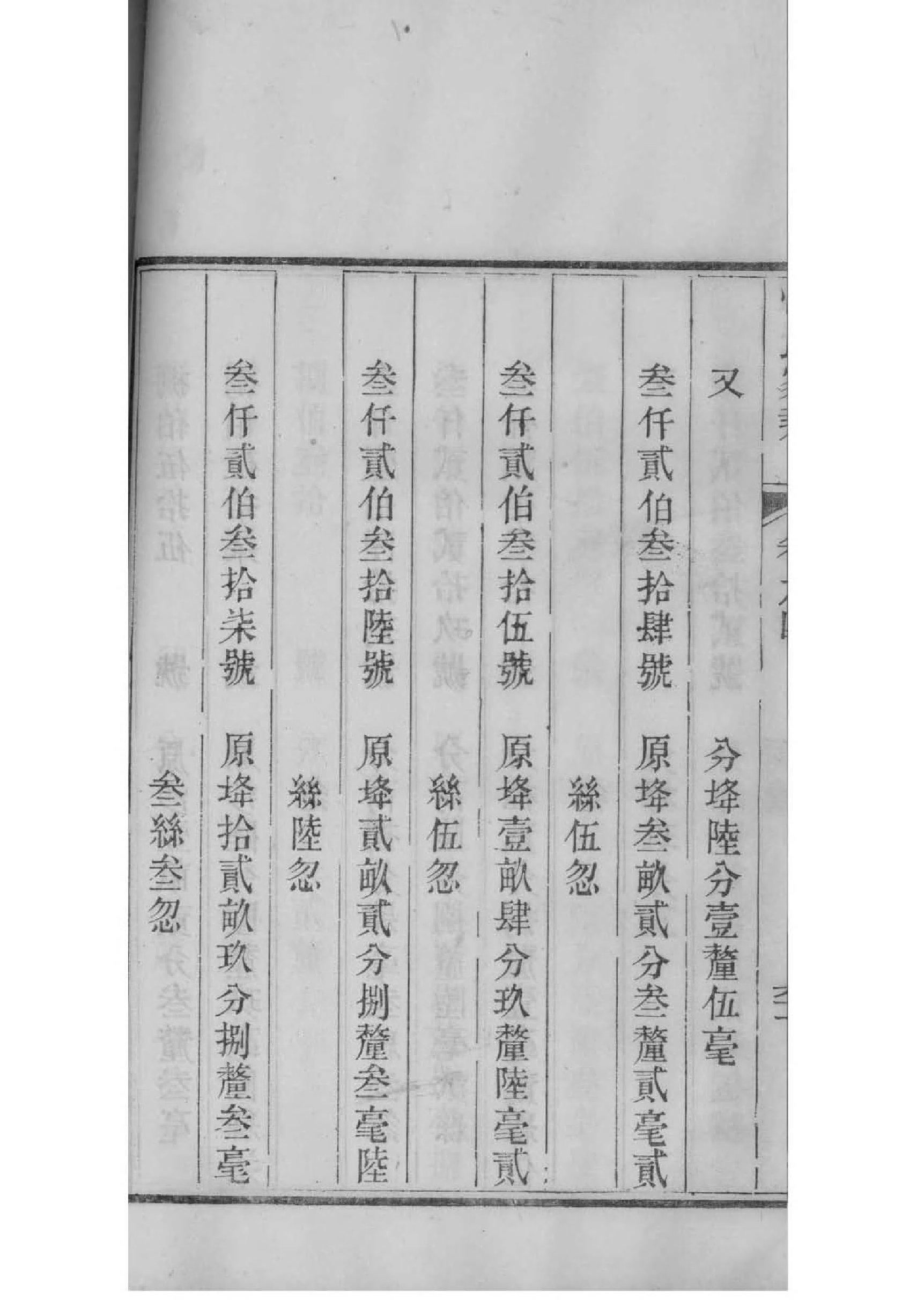 吴兴郡沈氏族谱