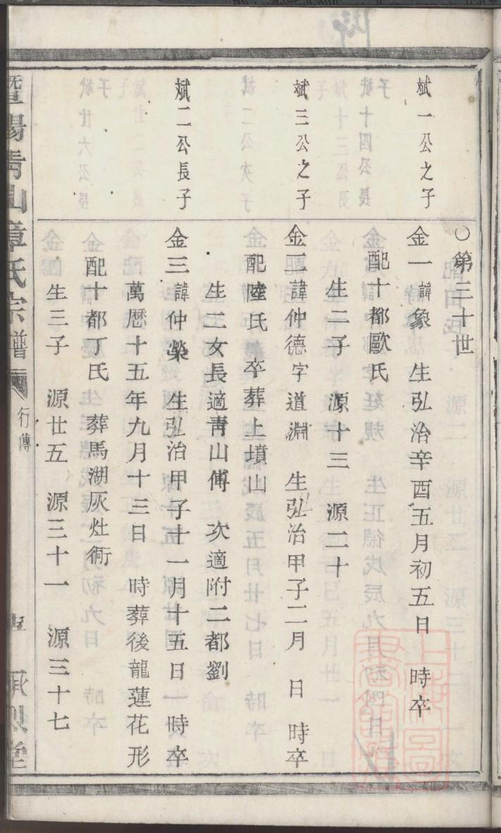 逯氏家训