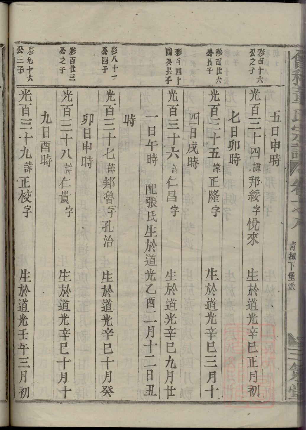 须氏族谱字辈大全集