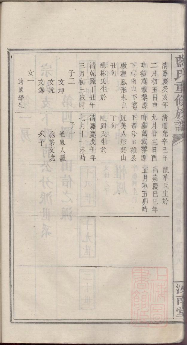 谏氏家谱查询