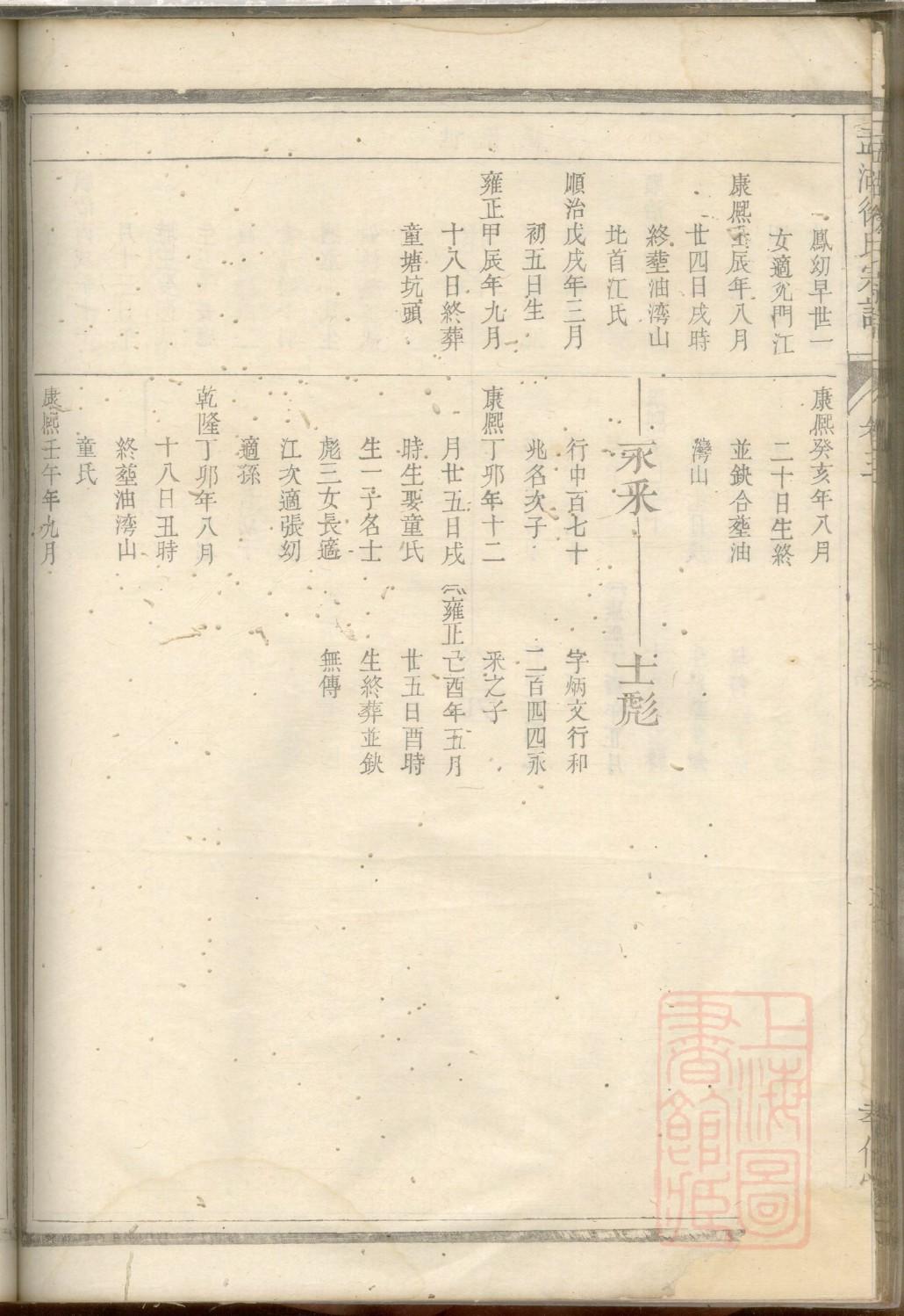 章姓和什么姓相克