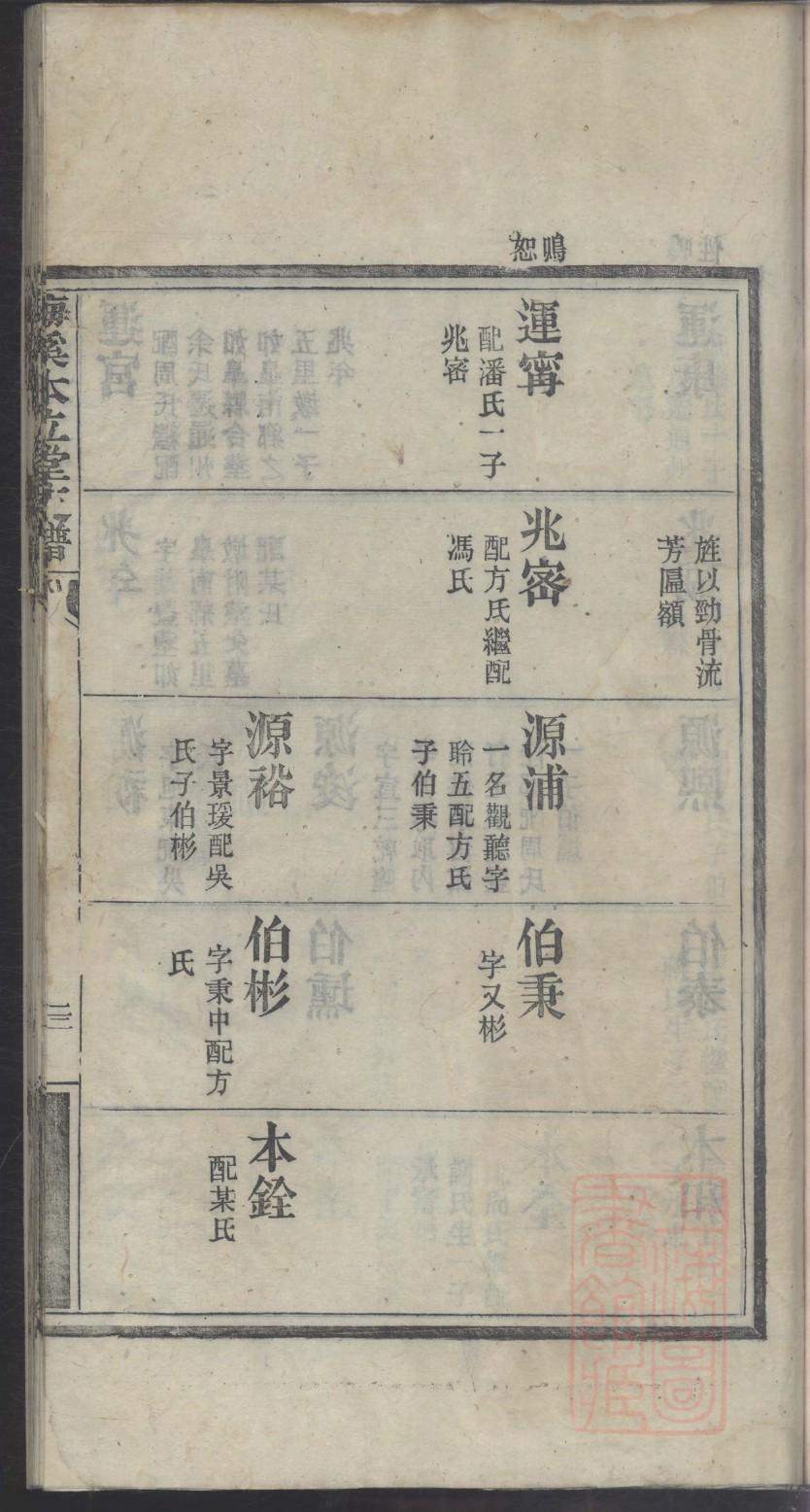 沃氏族谱十六字家训
