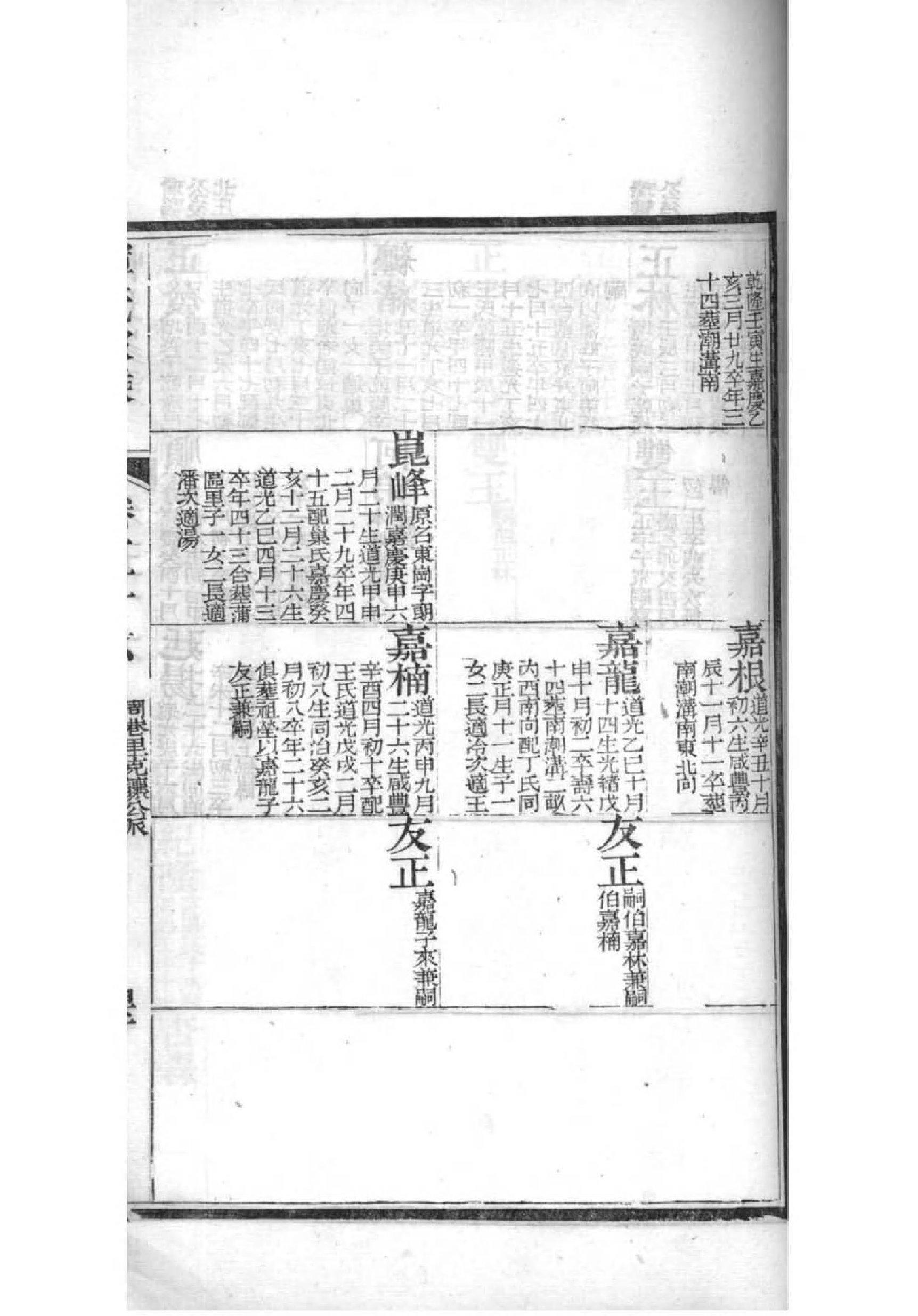 昂氏家谱全书