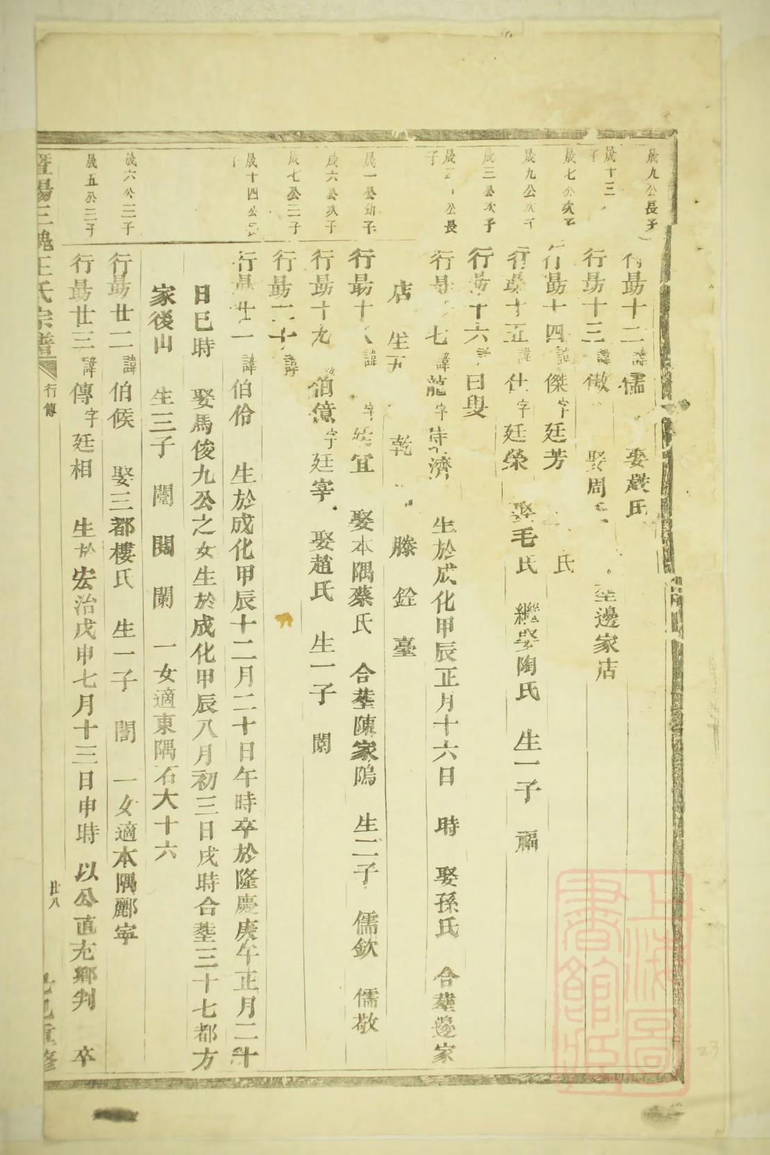 公良氏怎么查自己的字辈