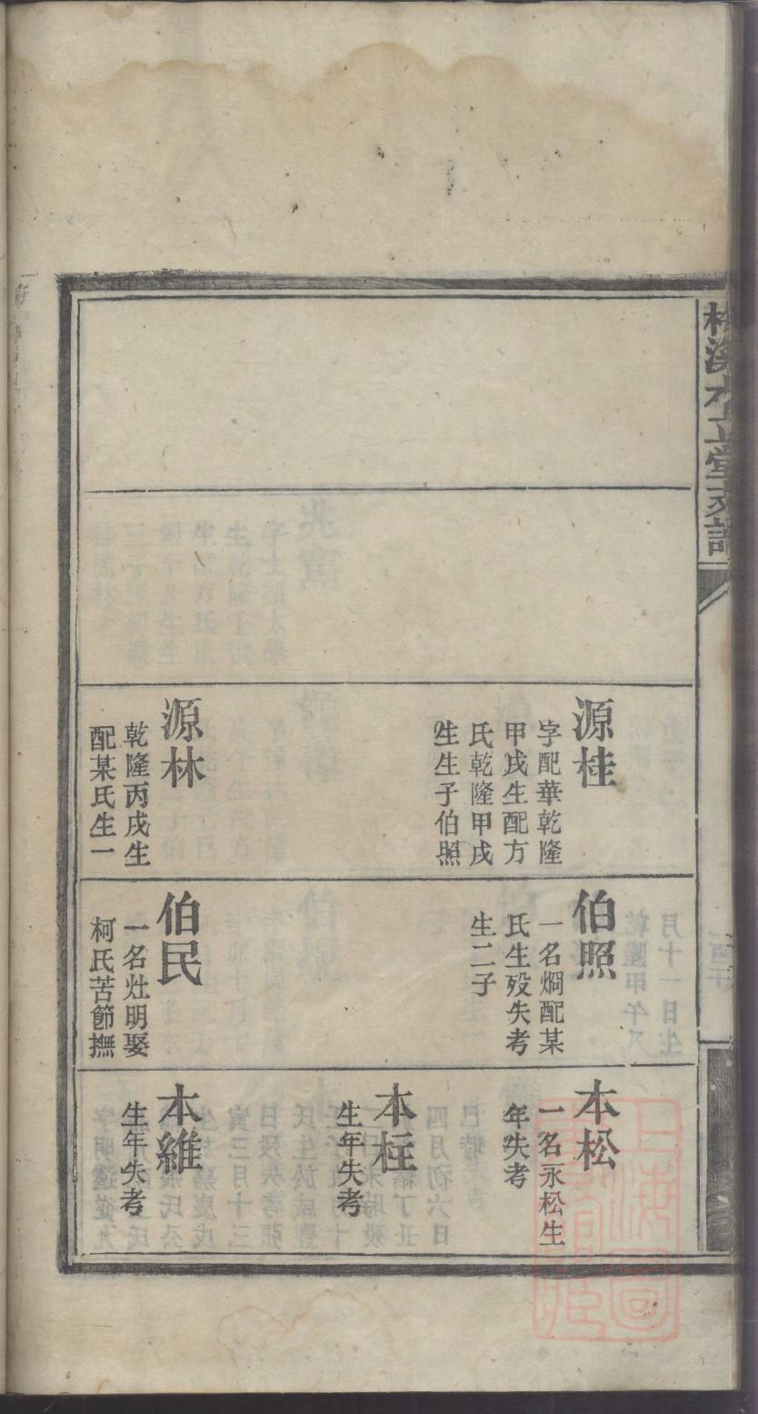 之姓排辈顺序