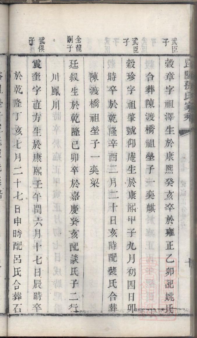 计姓姓氏来源简介