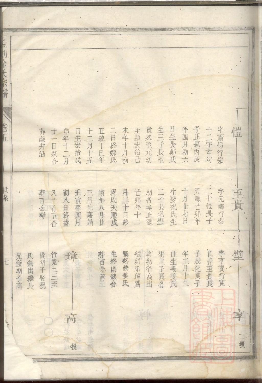 宇文氏族谱字辈书