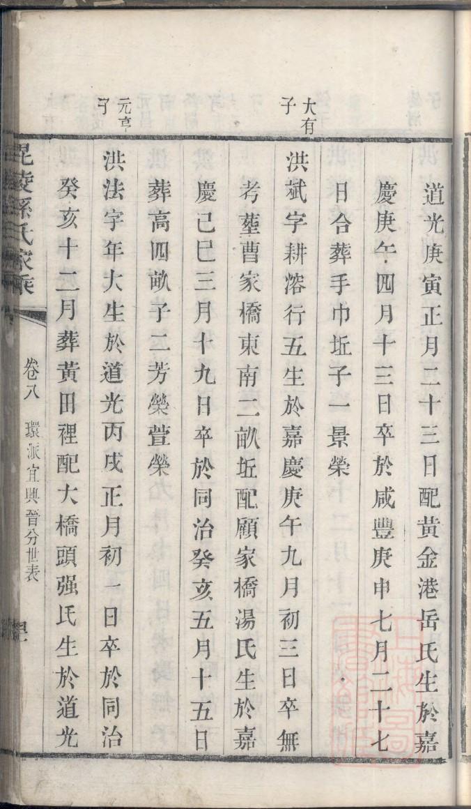 尉迟氏族谱族规是什么