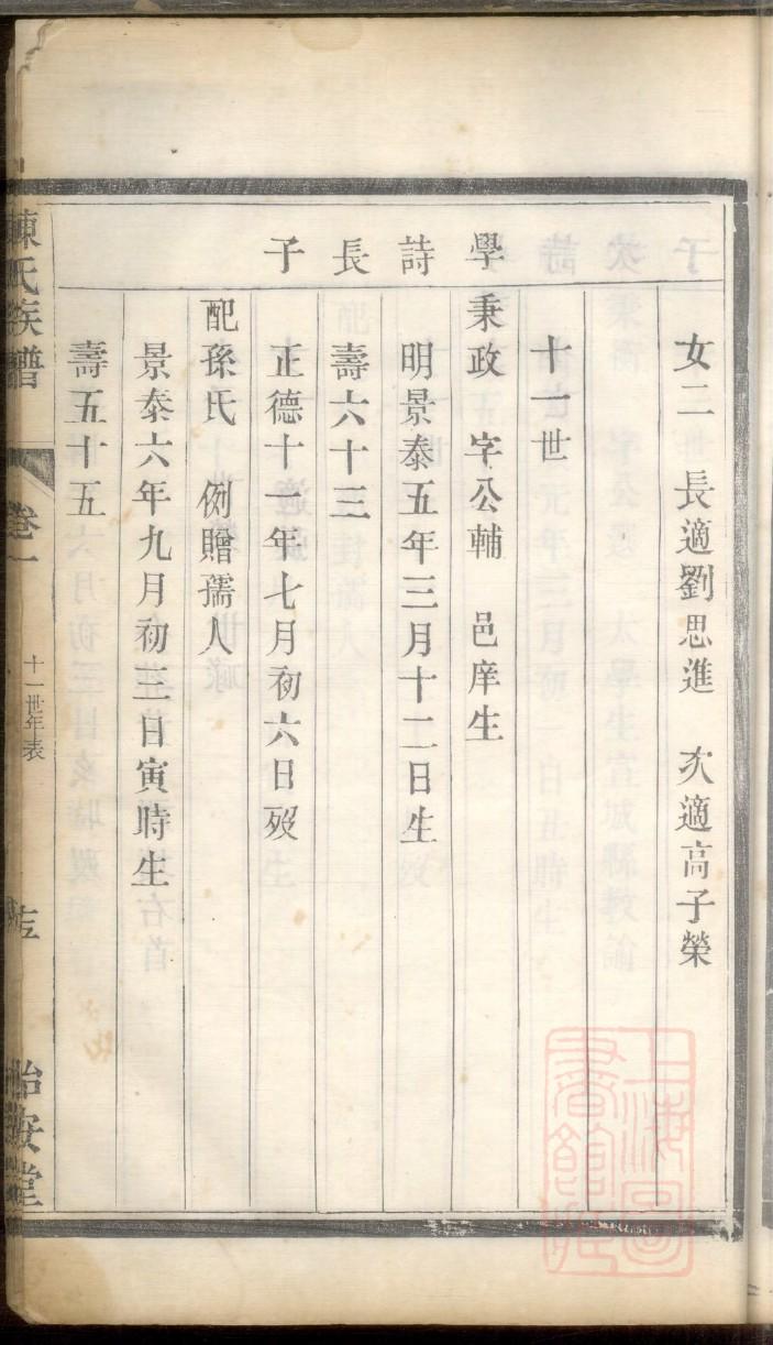 雍氏族谱字辈大全集