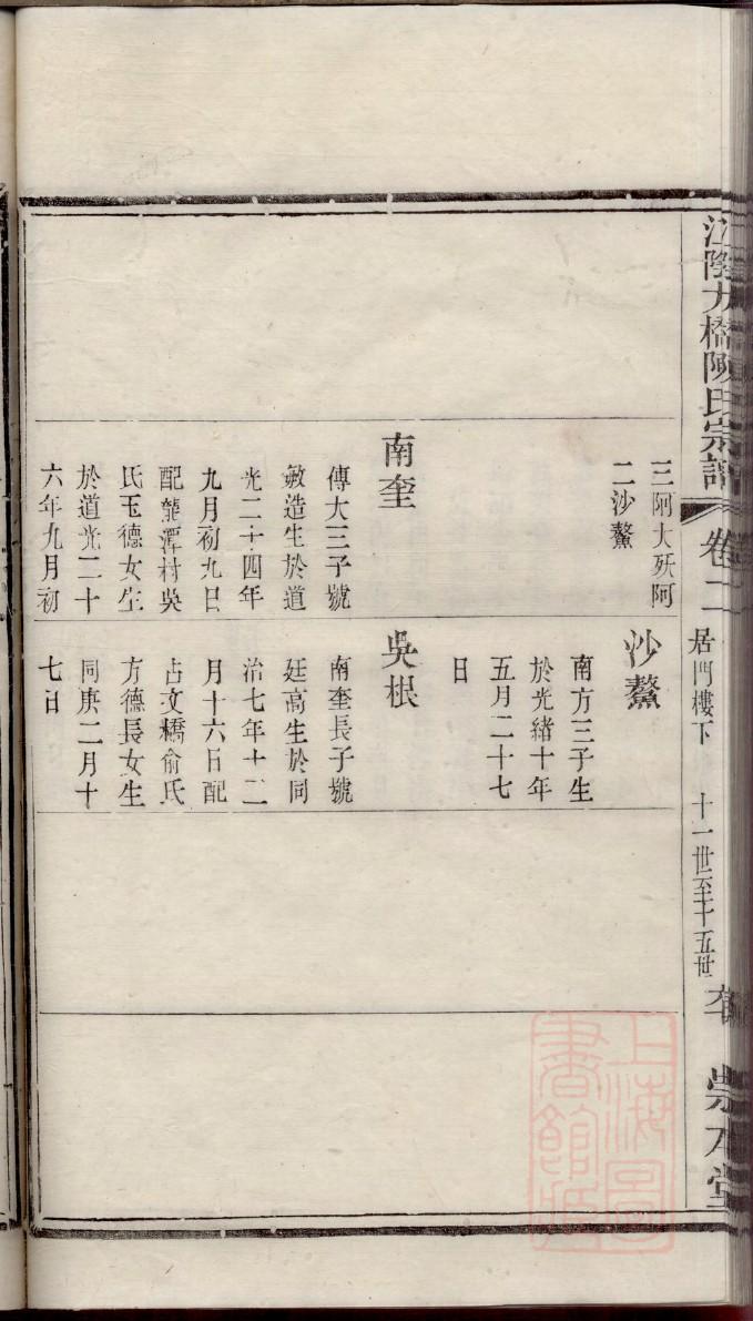贵州毕节汪氏家谱