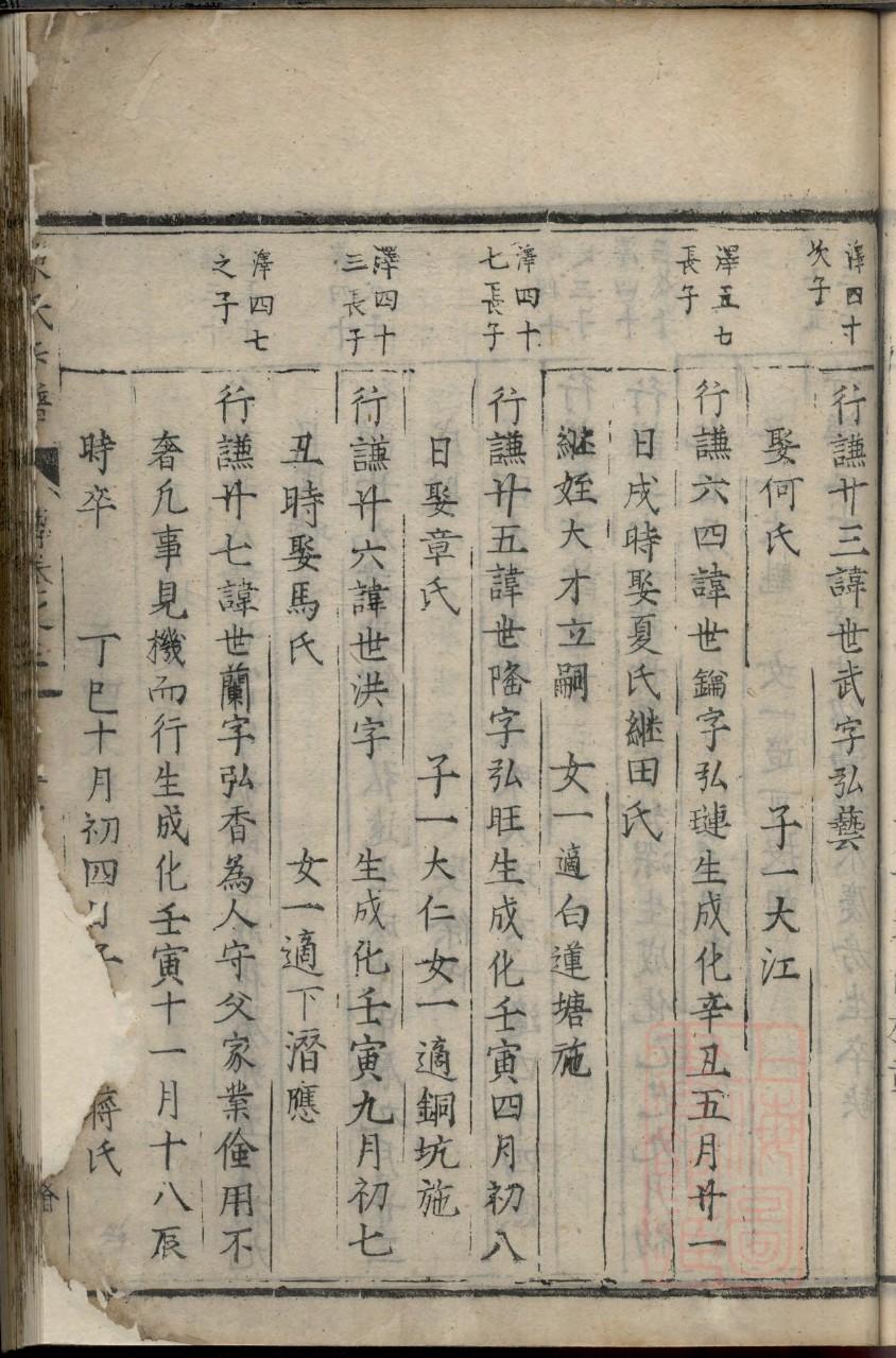 刘氏族谱网