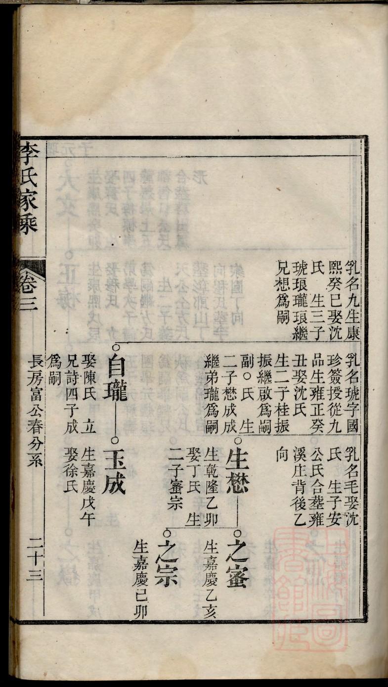 谈氏族谱查询