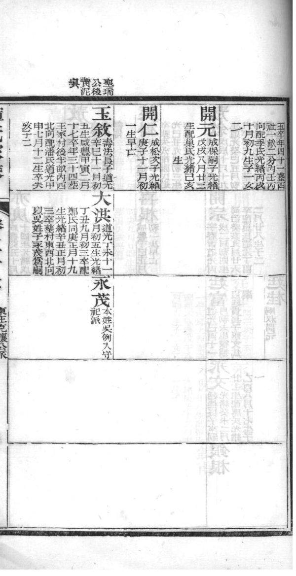 通氏族谱十六字家训