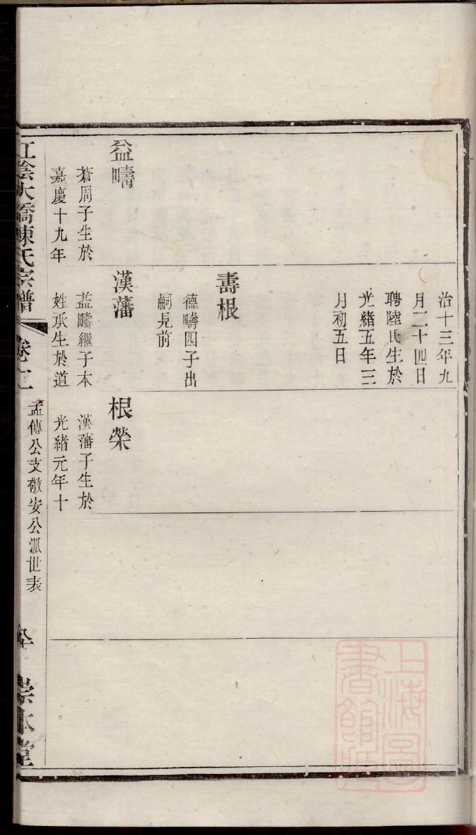 花姓起源来历和祖先是谁