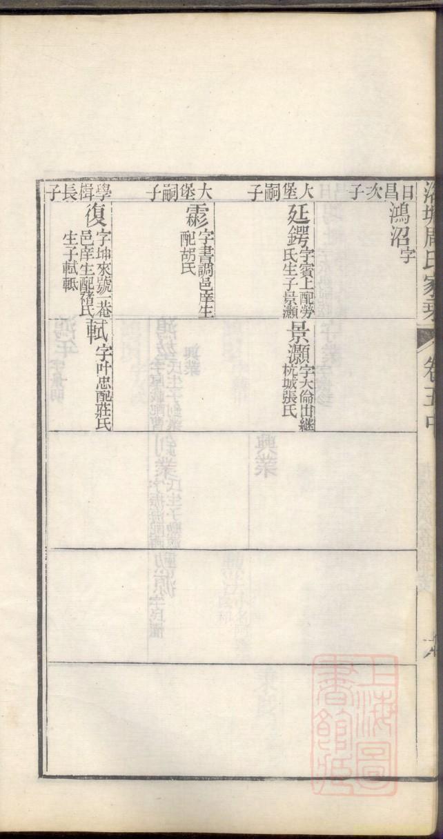 秋氏家谱族谱在哪里看