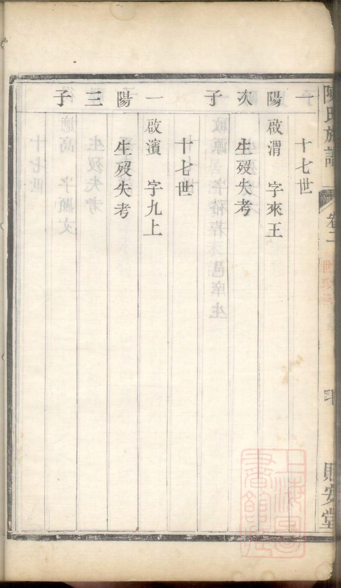 山氏族谱大全
