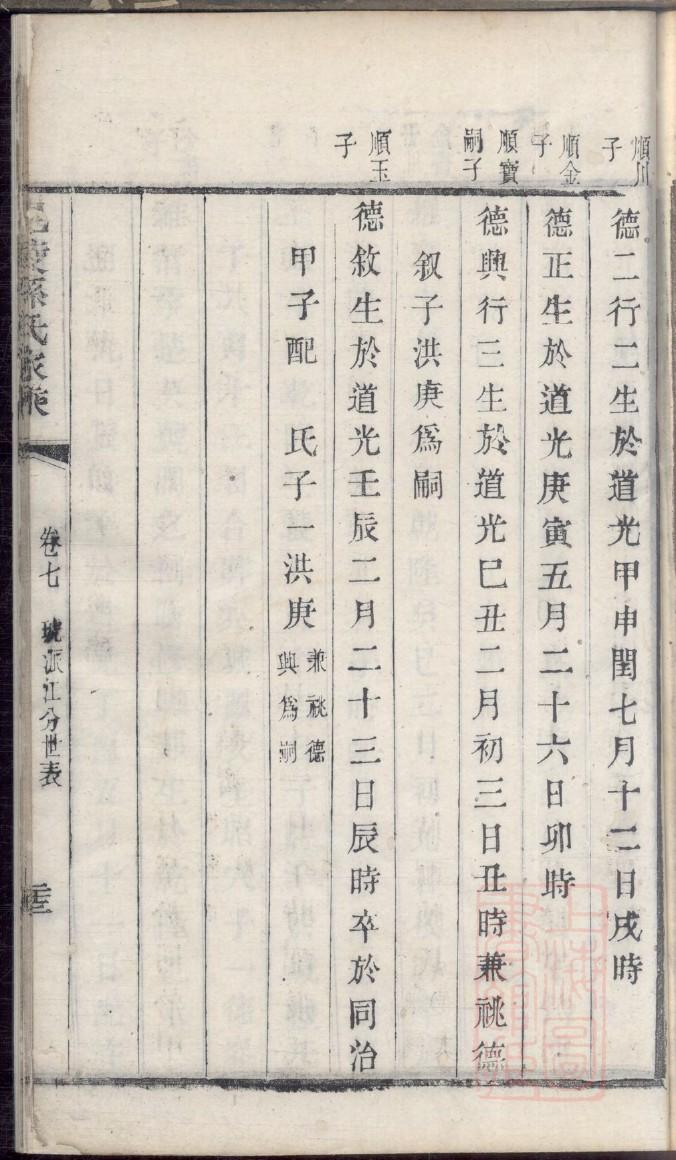 公西氏家谱网