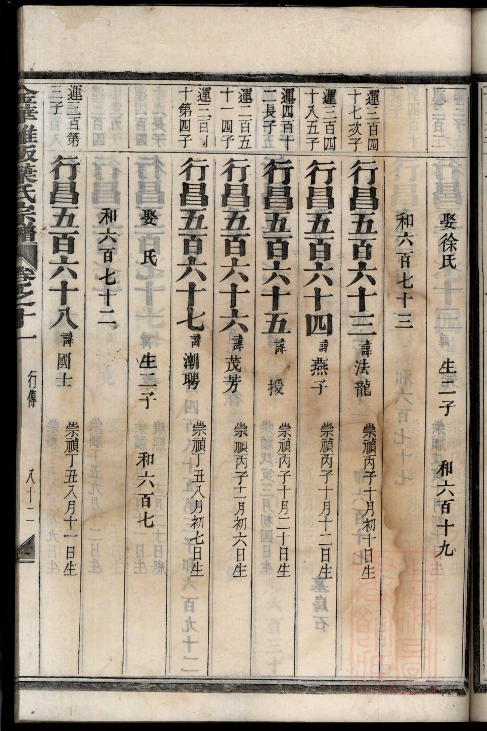 亥姓家谱辈分表