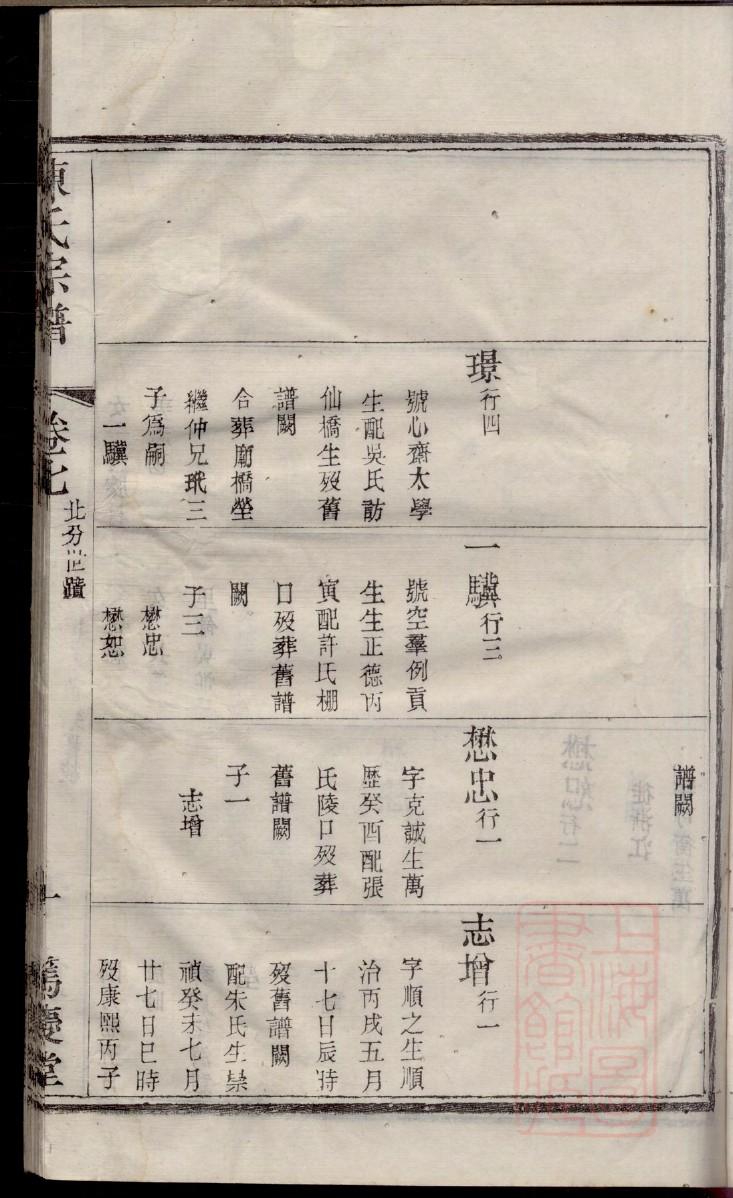 冈田氏族谱序范本范文