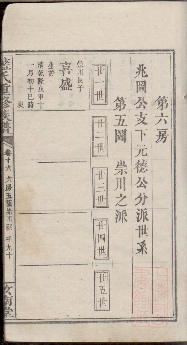 胥氏族谱书籍购买