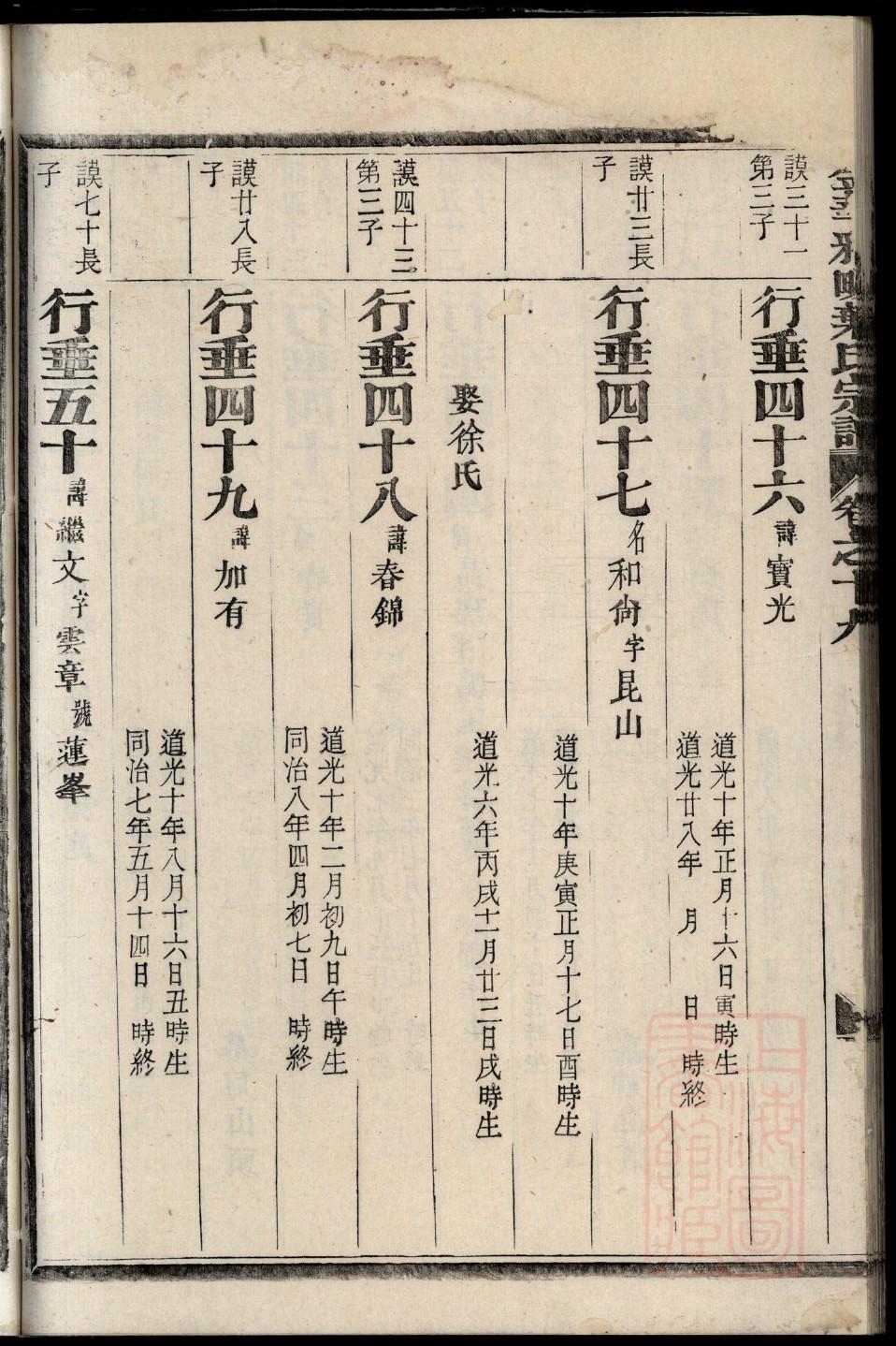 星邑诚公派郭氏族谱