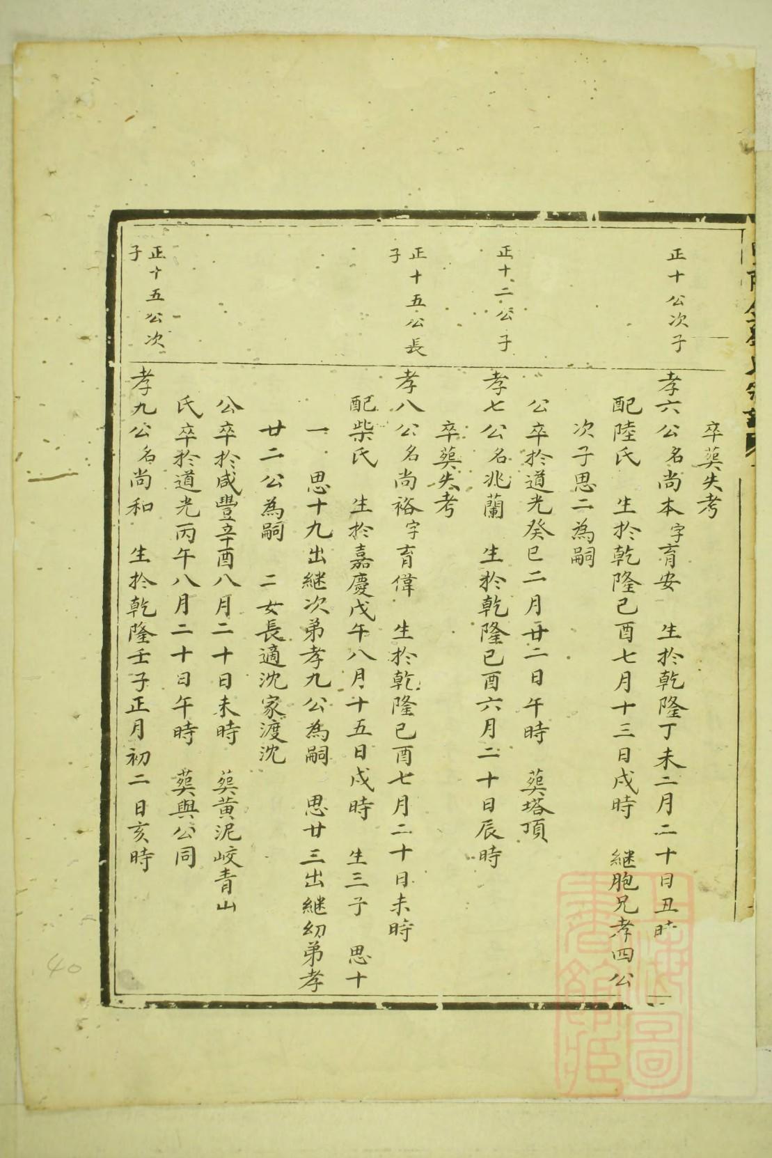 穀梁氏族谱视频
