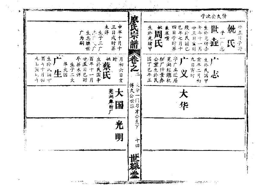 广西冯氏族谱