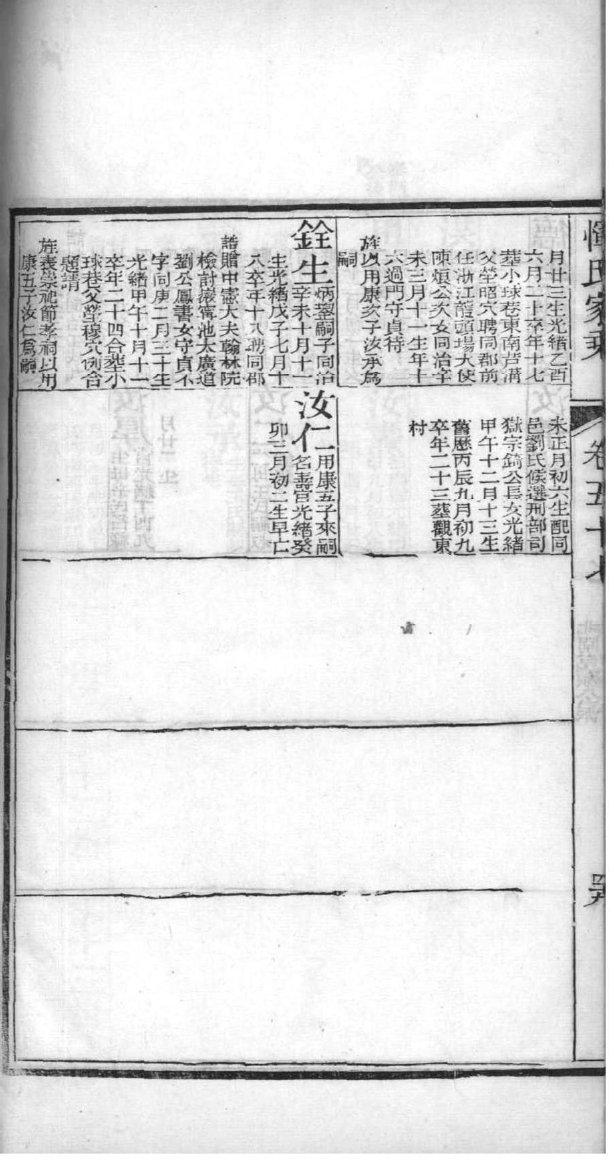 娄氏族谱族规是什么